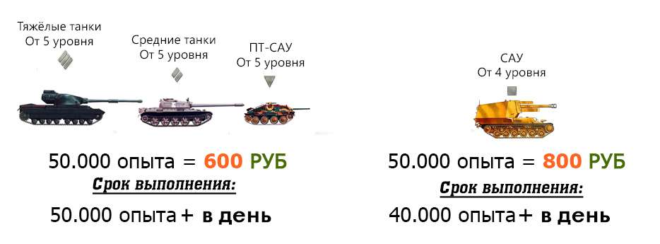 последние mod wot последние mod wot