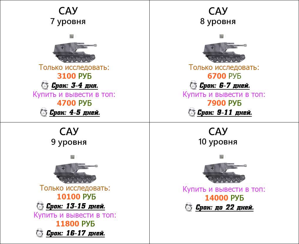 САУ – WOT-LEVELING.COM